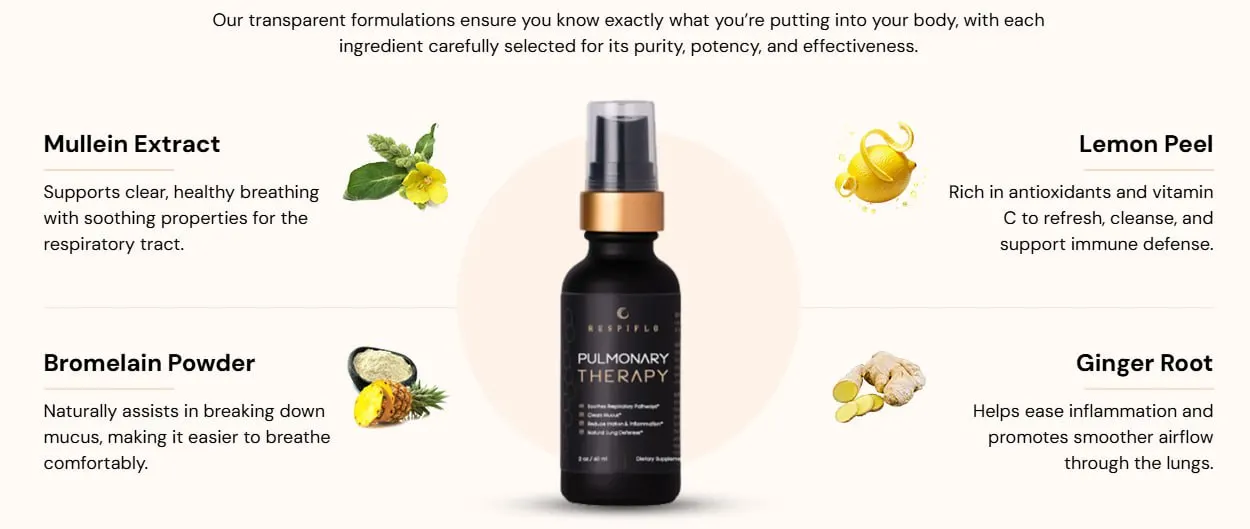 RespiFlo Natural Respiratory Support